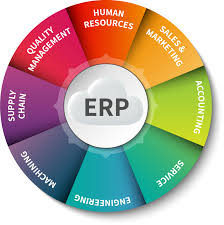 best ERP for accounting industry